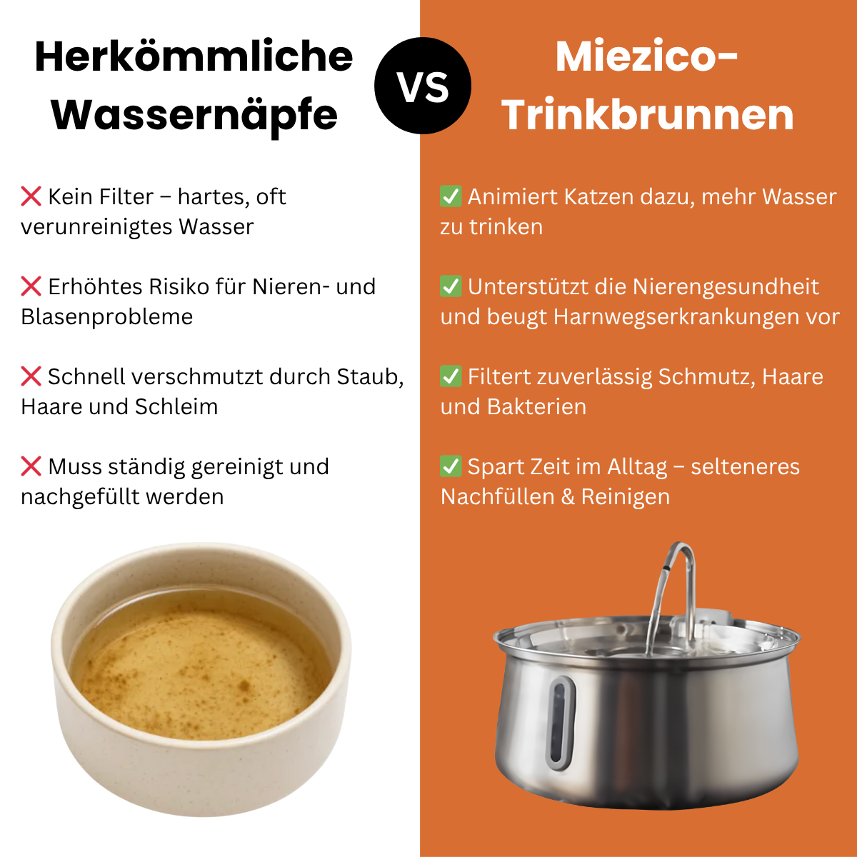 Miezico Katzen Trinkbrunnen aus Edelstahl – leise, hygienisch & filtert Wasser